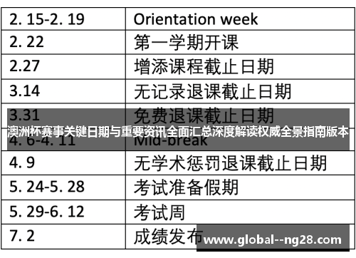 澳洲杯赛事关键日期与重要资讯全面汇总深度解读权威全景指南版本