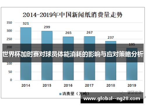 世界杯加时赛对球员体能消耗的影响与应对策略分析