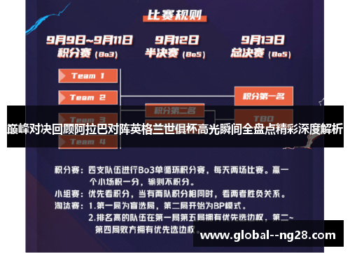 巅峰对决回顾阿拉巴对阵英格兰世俱杯高光瞬间全盘点精彩深度解析