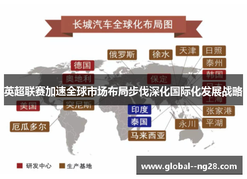 英超联赛加速全球市场布局步伐深化国际化发展战略